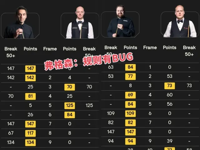 img, 英锦赛, 赛结束