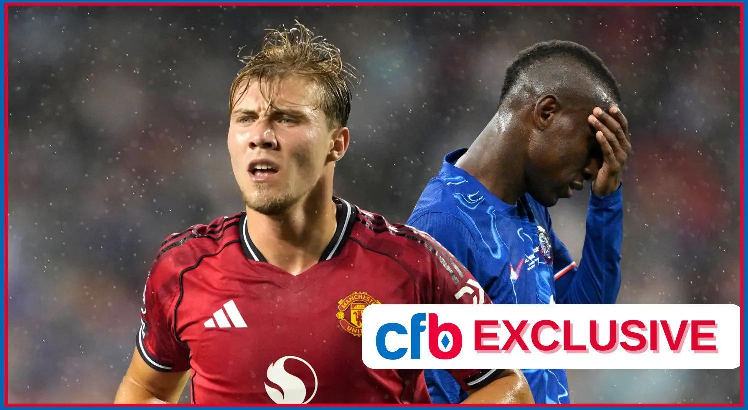 空缺, ws, 图加特前锋