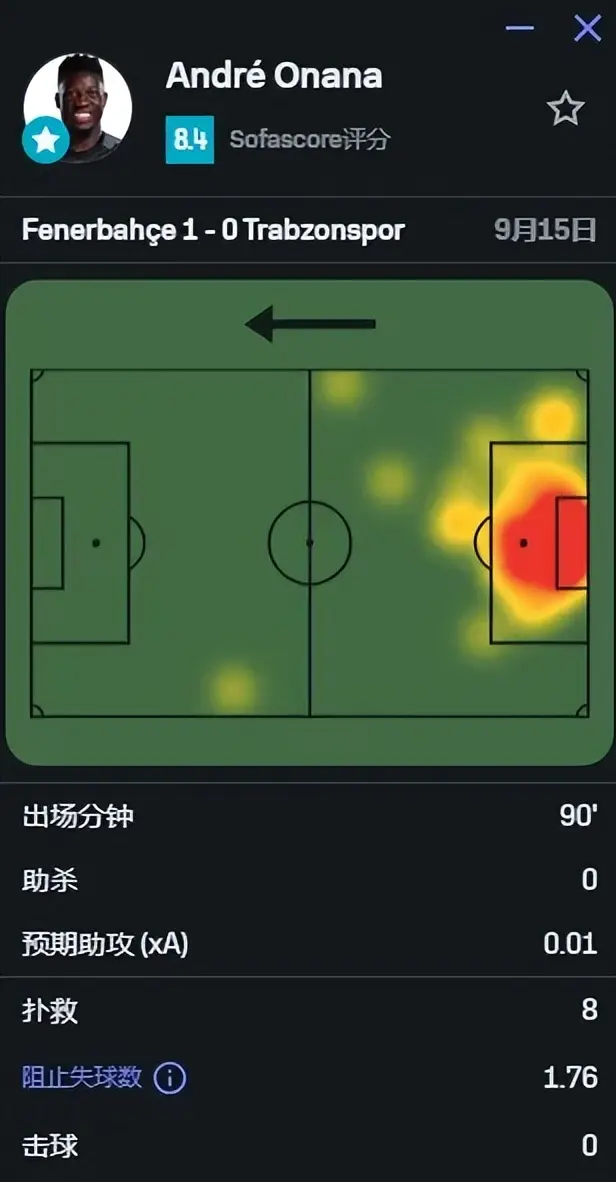 src, 在离开曼联, cn src, 在离开曼联, cn
