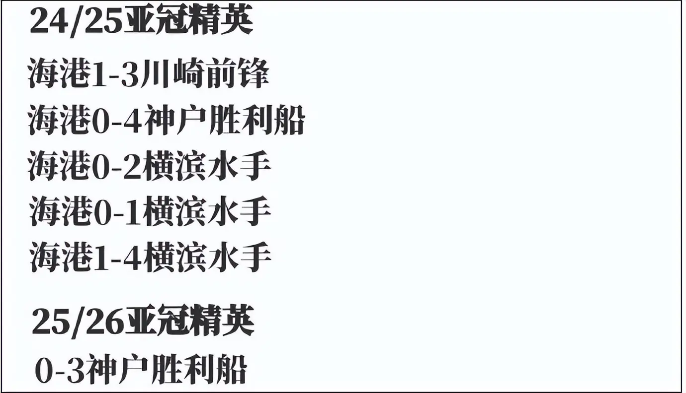 进攻得分, 连跪, 进亚冠 进攻得分, 连跪, 进亚冠